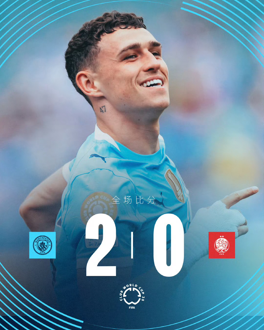 星空体育在线-关于曼城轻取对手，稳固小组领先地位的信息