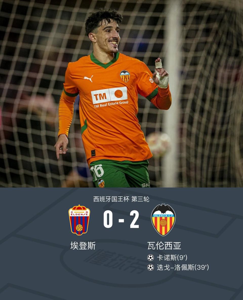 瓦伦西亚球队欧洲之旅卓有成效,连胜开局 瓦伦西亚球队欧洲之旅卓有成效,连胜开局