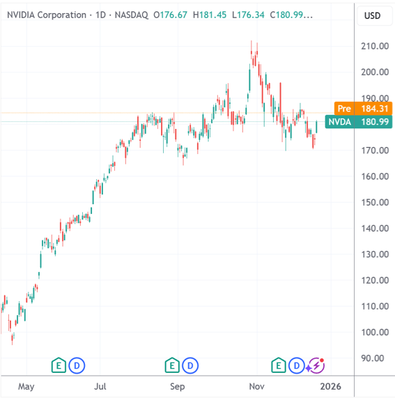 亚琛队客场获胜，反弹势头明显的简单介绍